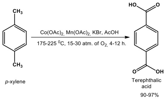Catalysts Free Full Text Manganese And Cobalt Doped Hierarchical Mesoporous Halloysite Based Catalysts For Selective Oxidation Of P Xylene To Terephthalic Acid Catalysts Free Full Text Manganese And Cobalt Doped Hierarchical Mesoporous Halloysite Based Catalysts For Selective Oxidation Of P Xylene To Terephthalic Acid