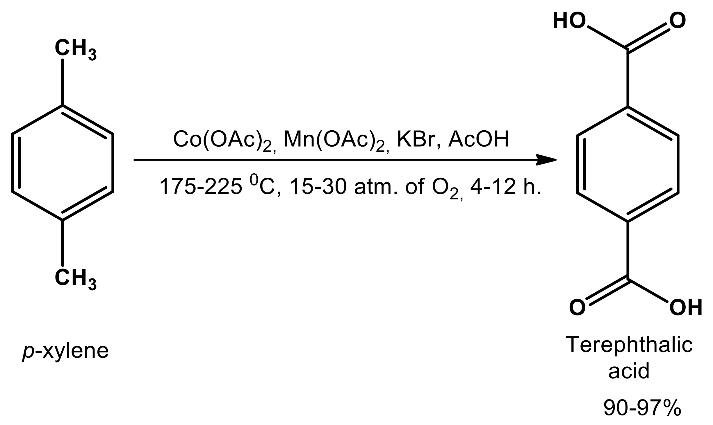 Catalysts Free Full Text Manganese And Cobalt Doped Hierarchical Mesoporous Halloysite Based Catalysts For Selective Oxidation Of P Xylene To Terephthalic Acid Html Catalysts Free Full Text Manganese And Cobalt Doped Hierarchical Mesoporous Halloysite Based Catalysts For Selective Oxidation Of P Xylene To Terephthalic Acid Html