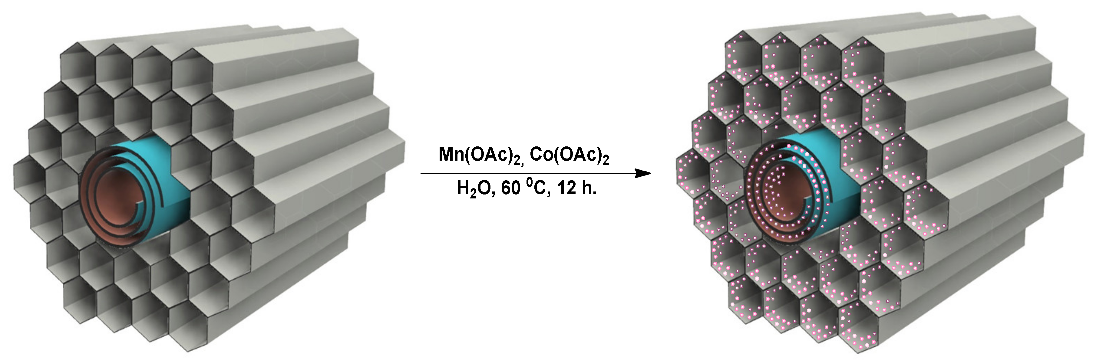 Catalysts 10 00007 sch002 Catalysts 10 00007 sch002