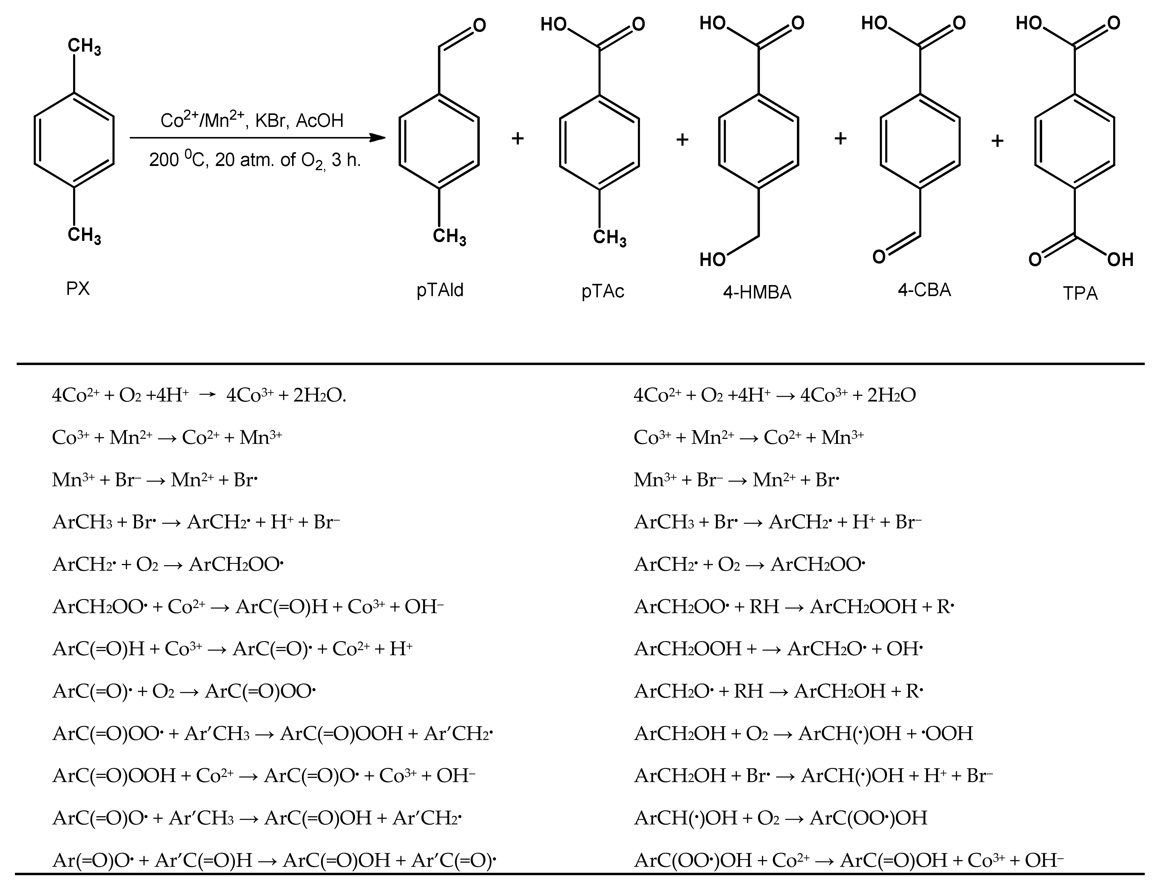 Catalysts 10 00007 sch003 Catalysts 10 00007 sch003