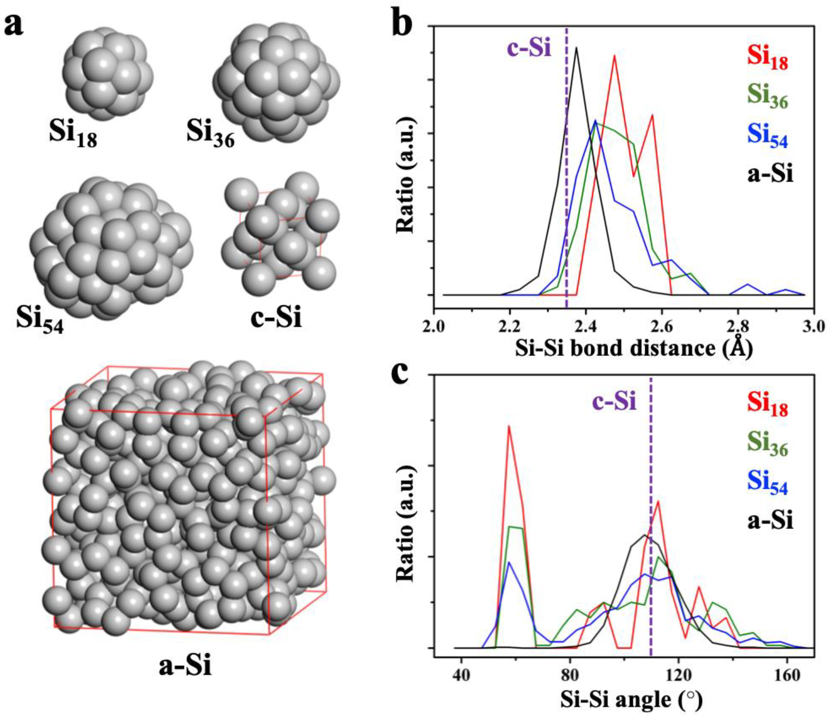 Catalysts 10 00008 g002