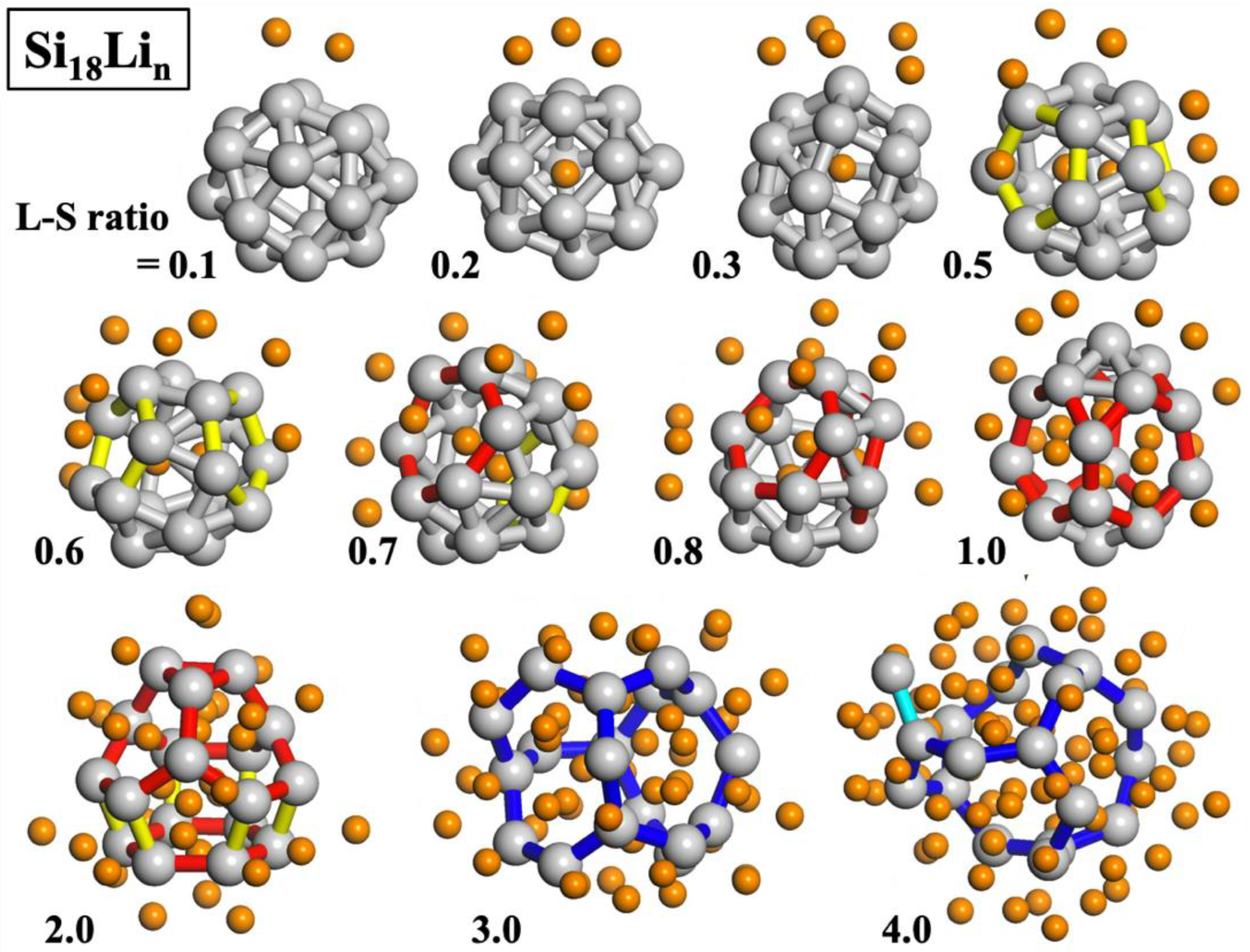 Catalysts 10 00008 g003