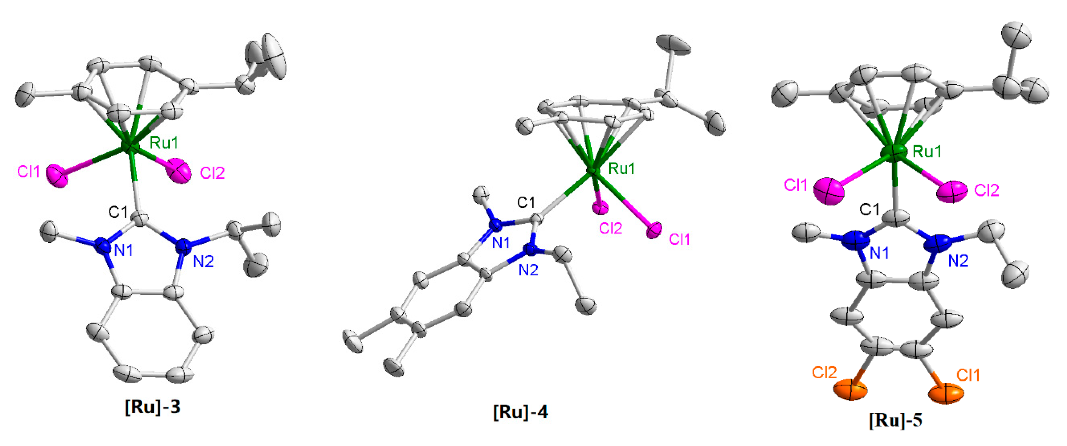 Catalysts 10 00010 g003