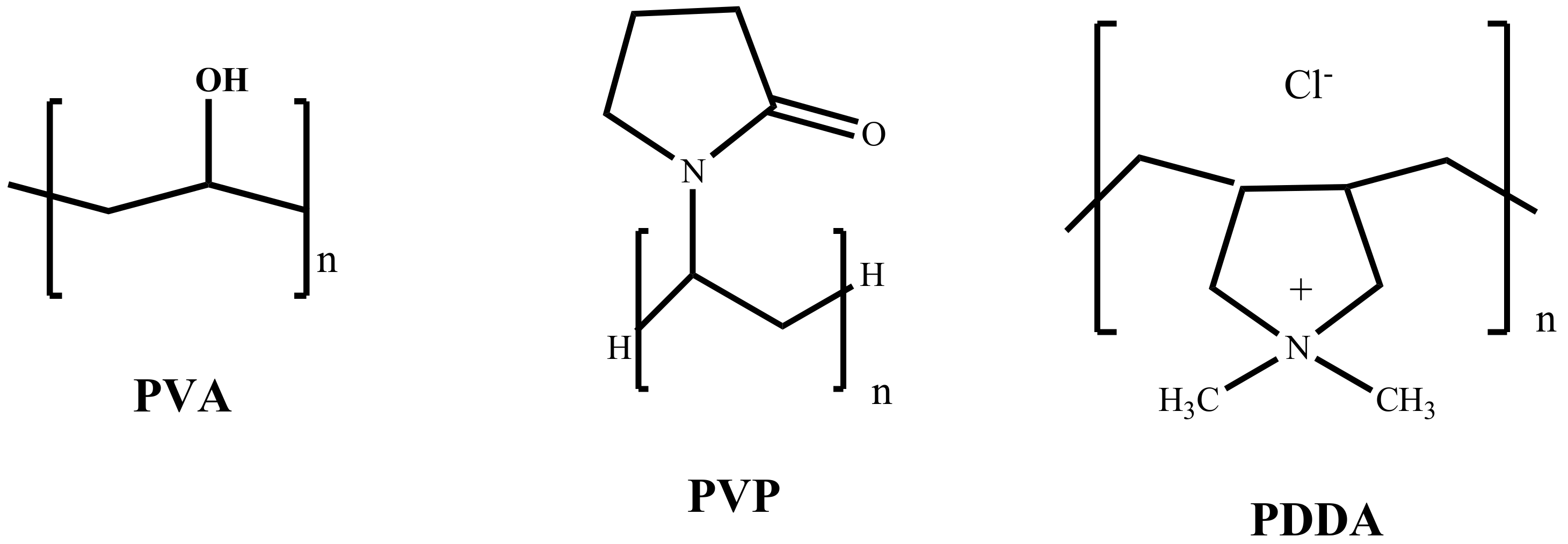 Catalysts 10 00011 g002