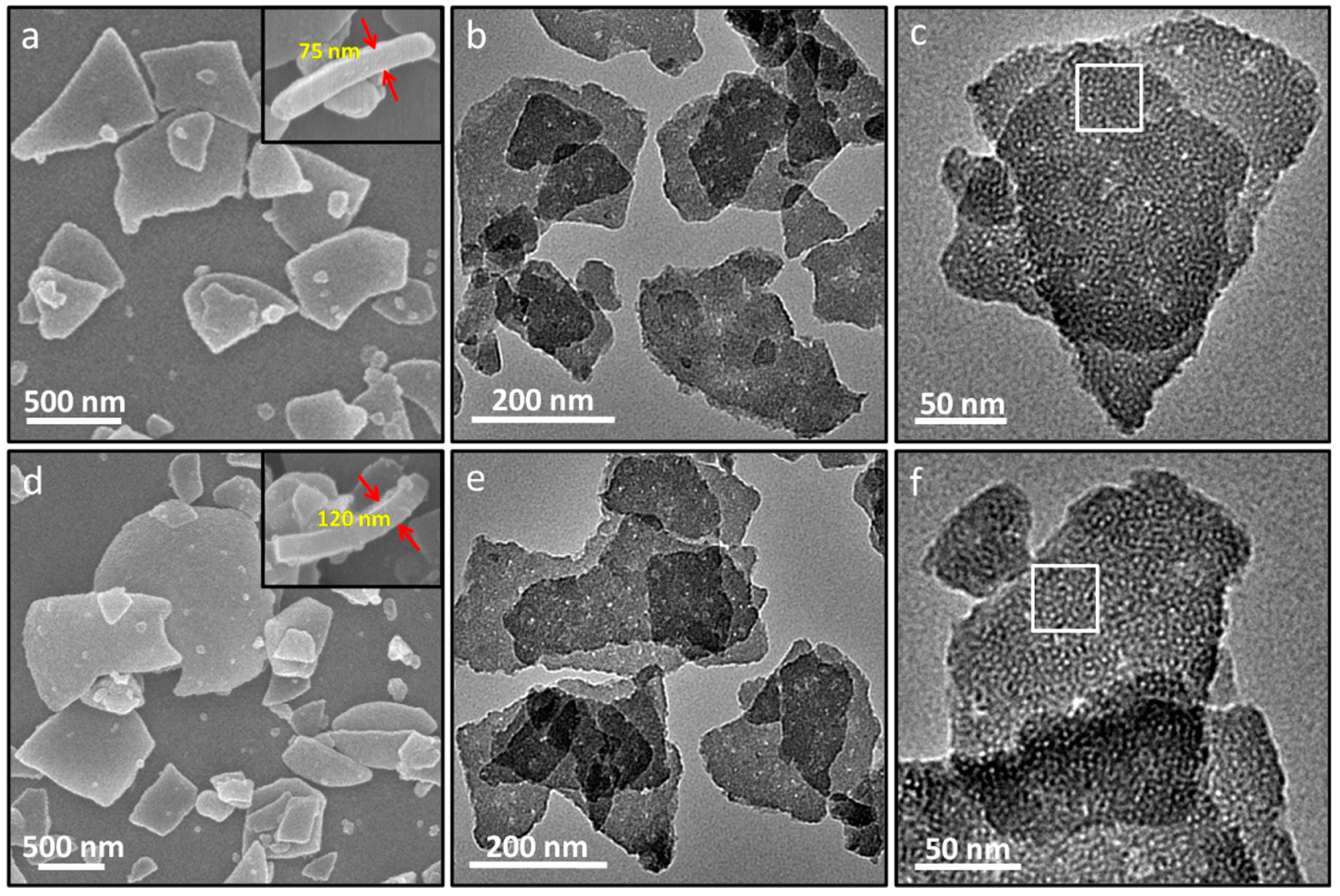 Catalysts 10 00012 g002 Catalysts 10 00012 g002
