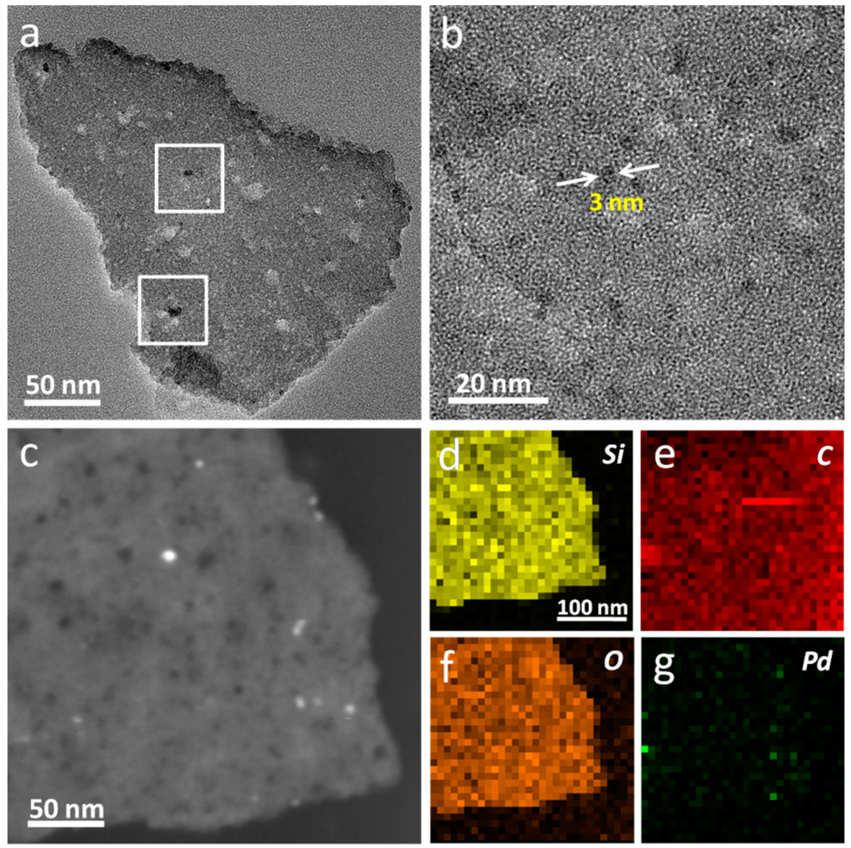 Catalysts 10 00012 g004 Catalysts 10 00012 g004