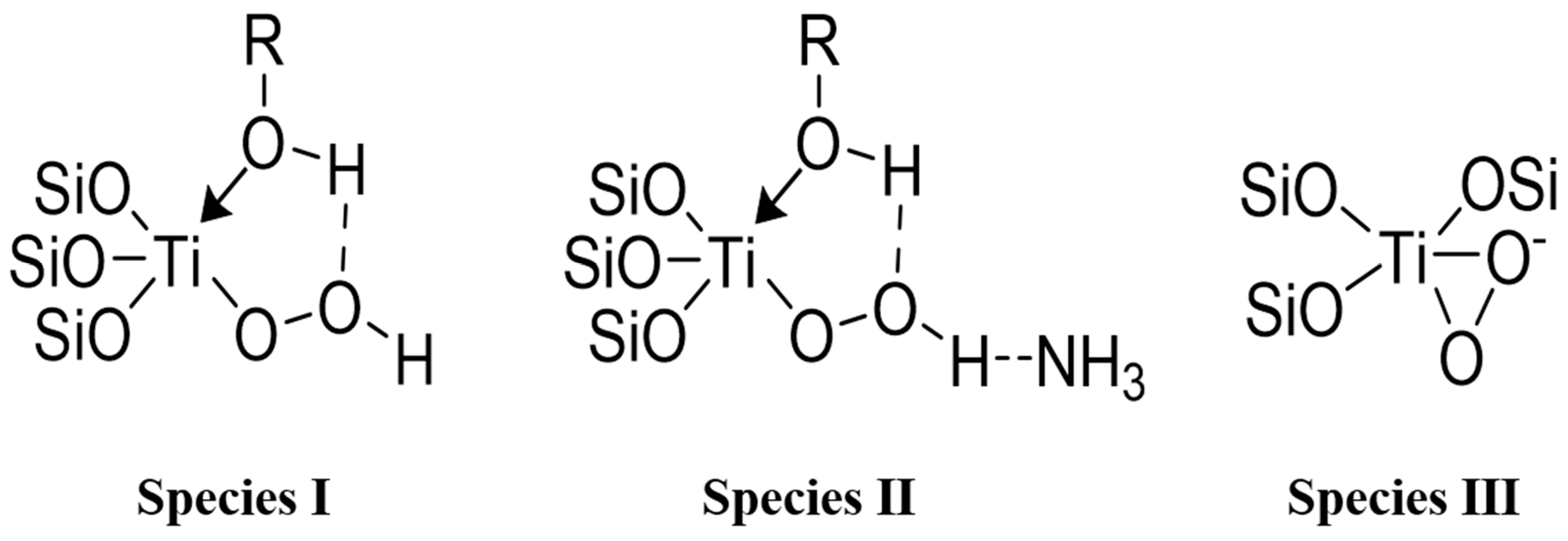 Catalysts 10 00015 sch001