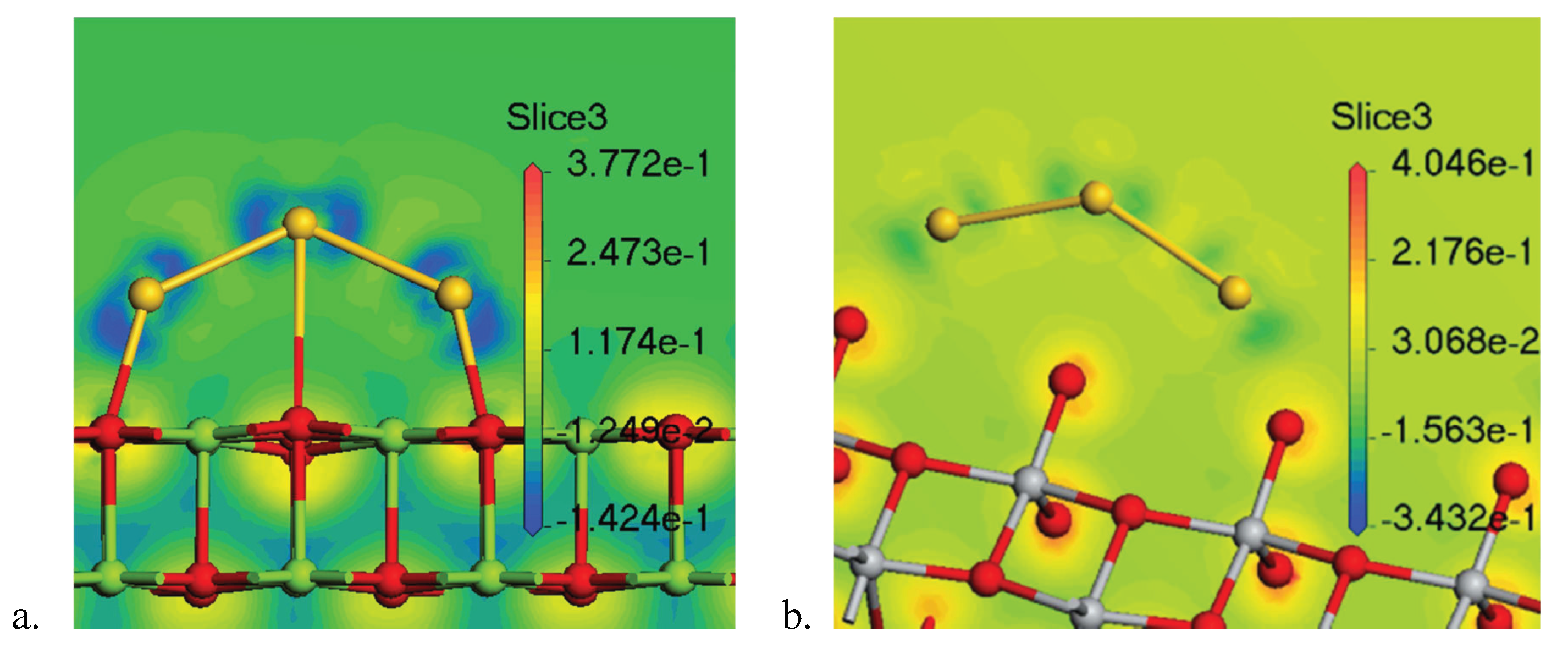 Catalysts 10 00016 g007 Catalysts 10 00016 g007