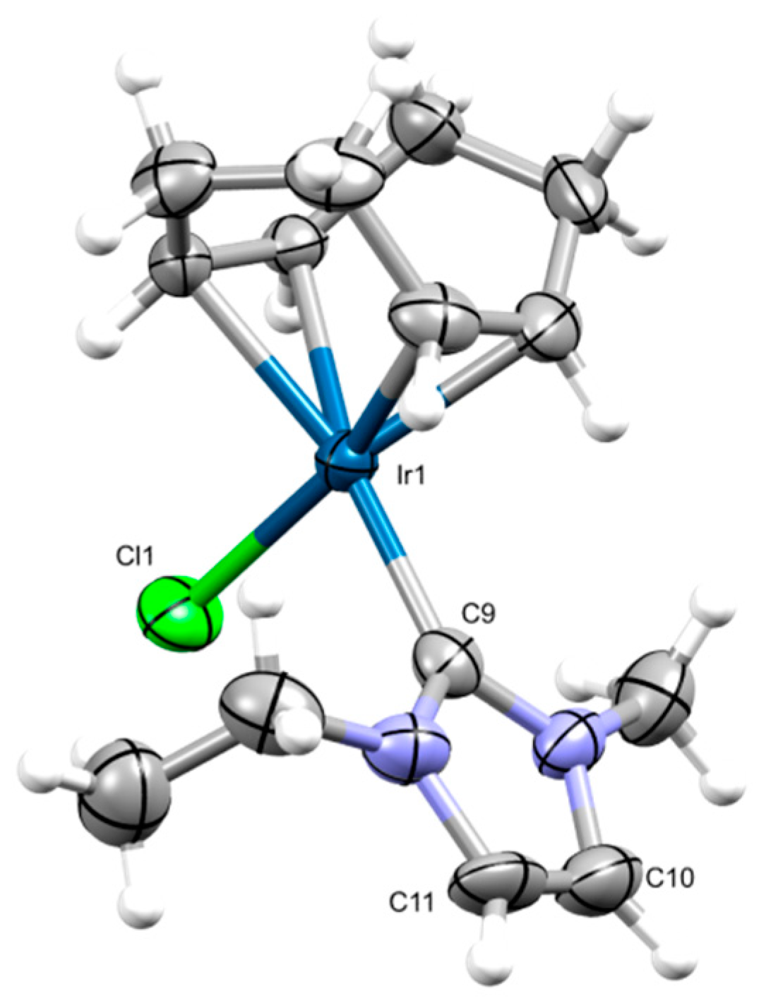 Catalysts 10 00017 g002 Catalysts 10 00017 g002