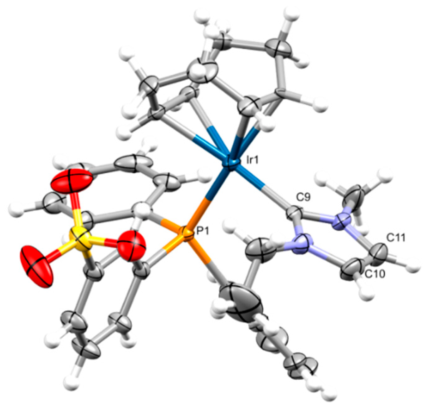 Catalysts 10 00017 g004 Catalysts 10 00017 g004