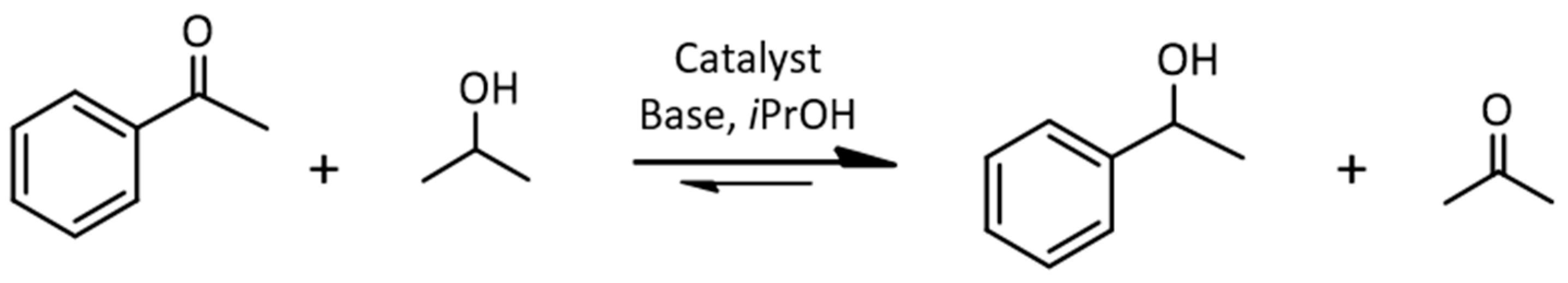 Catalysts 10 00017 sch001 Catalysts 10 00017 sch001