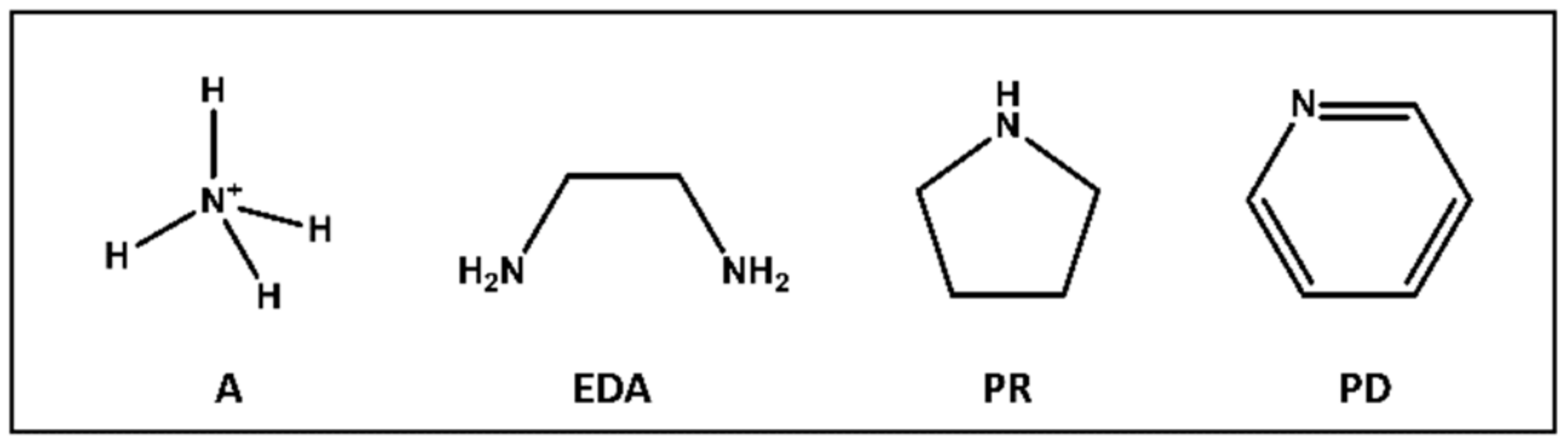 Catalysts 10 00024 g005 Catalysts 10 00024 g005