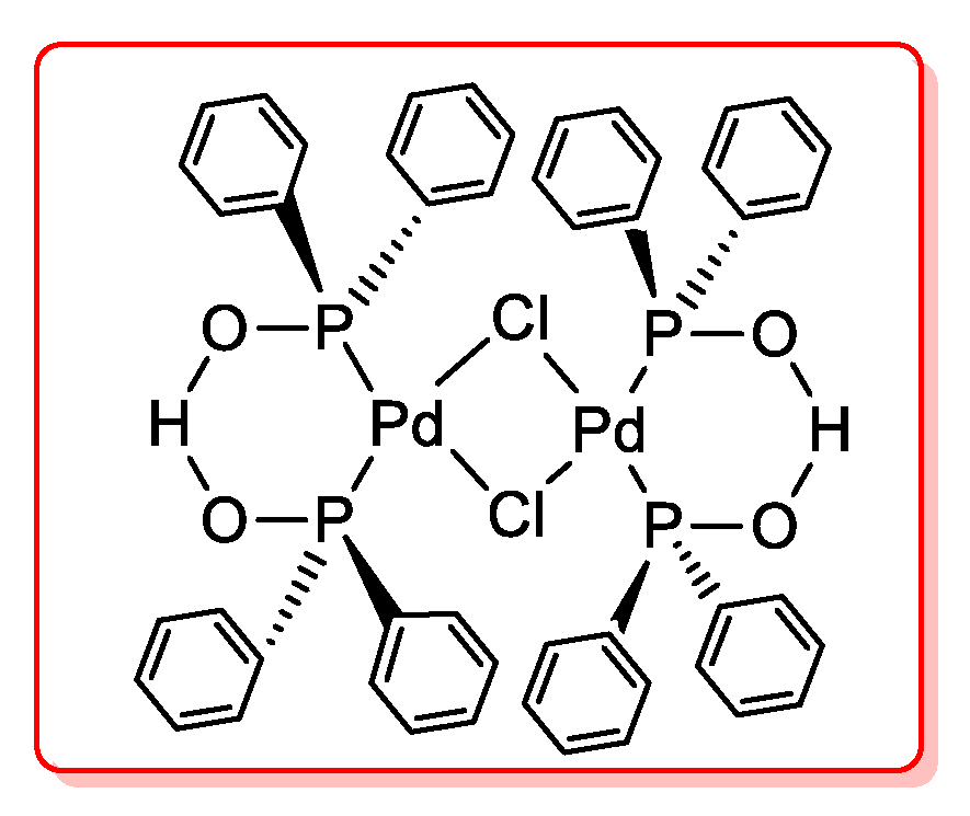 Catalysts 10 00025 g004 Catalysts 10 00025 g004