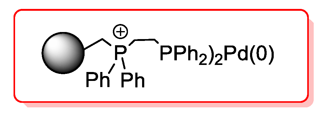 Catalysts 10 00025 g005 Catalysts 10 00025 g005