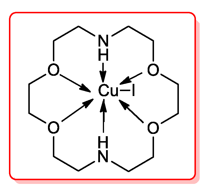 Catalysts 10 00025 g008 Catalysts 10 00025 g008