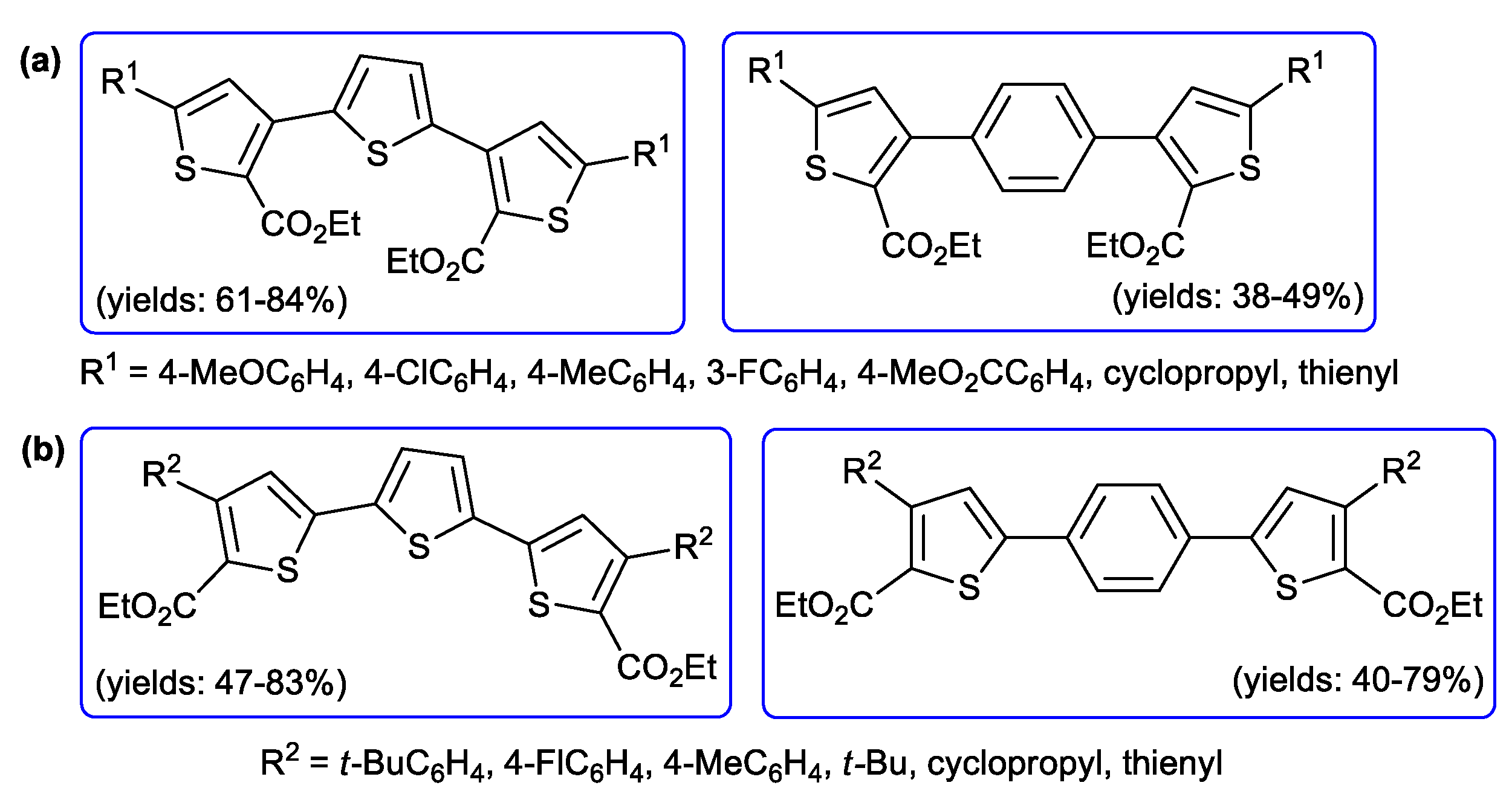 Catalysts 10 00025 g009 Catalysts 10 00025 g009