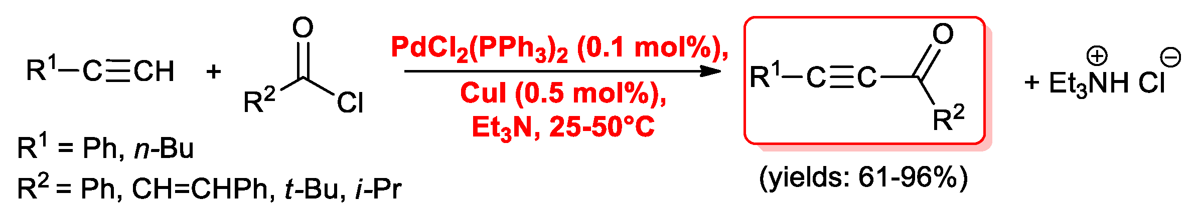 Catalysts 10 00025 sch001 Catalysts 10 00025 sch001