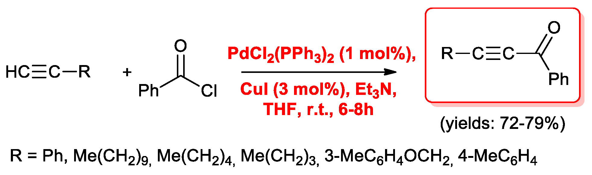 Catalysts 10 00025 sch005 Catalysts 10 00025 sch005