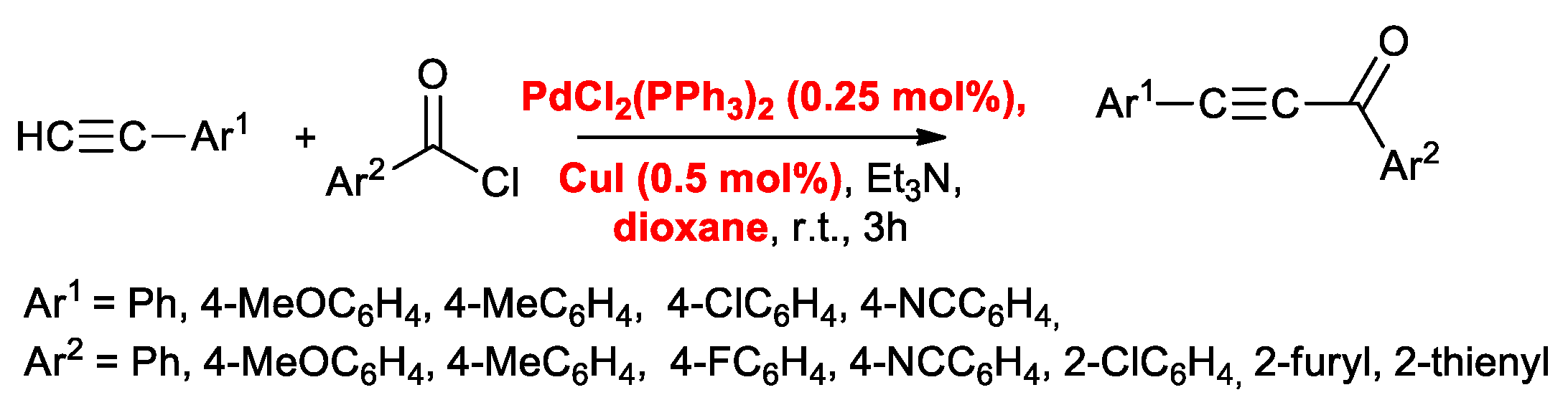 Catalysts 10 00025 sch006 Catalysts 10 00025 sch006