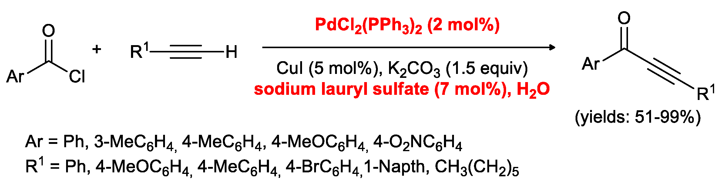 Catalysts 10 00025 sch007 Catalysts 10 00025 sch007
