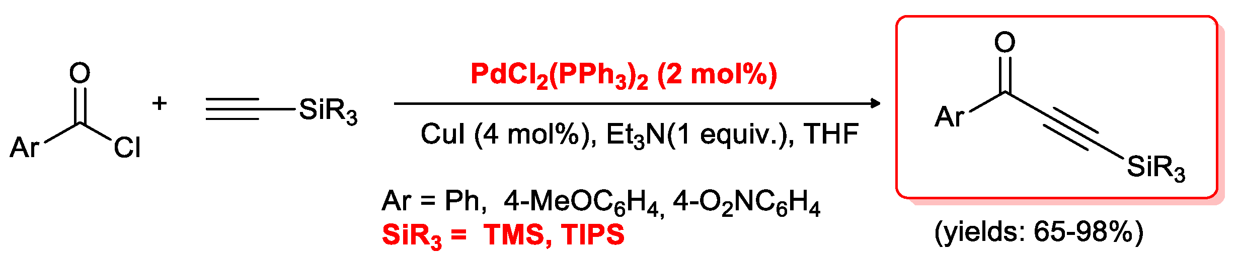 Catalysts 10 00025 sch009 Catalysts 10 00025 sch009