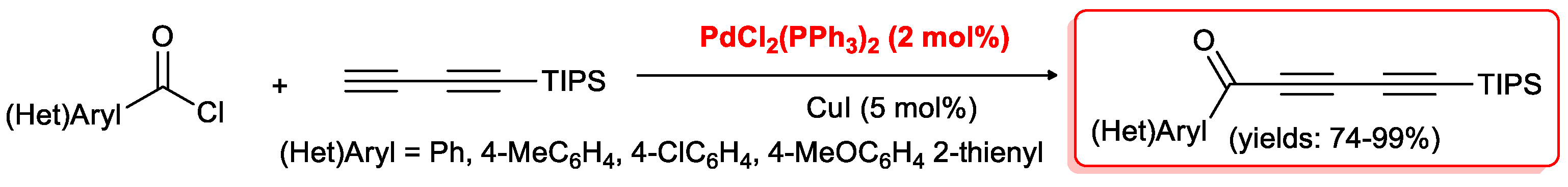 Catalysts 10 00025 sch010 Catalysts 10 00025 sch010