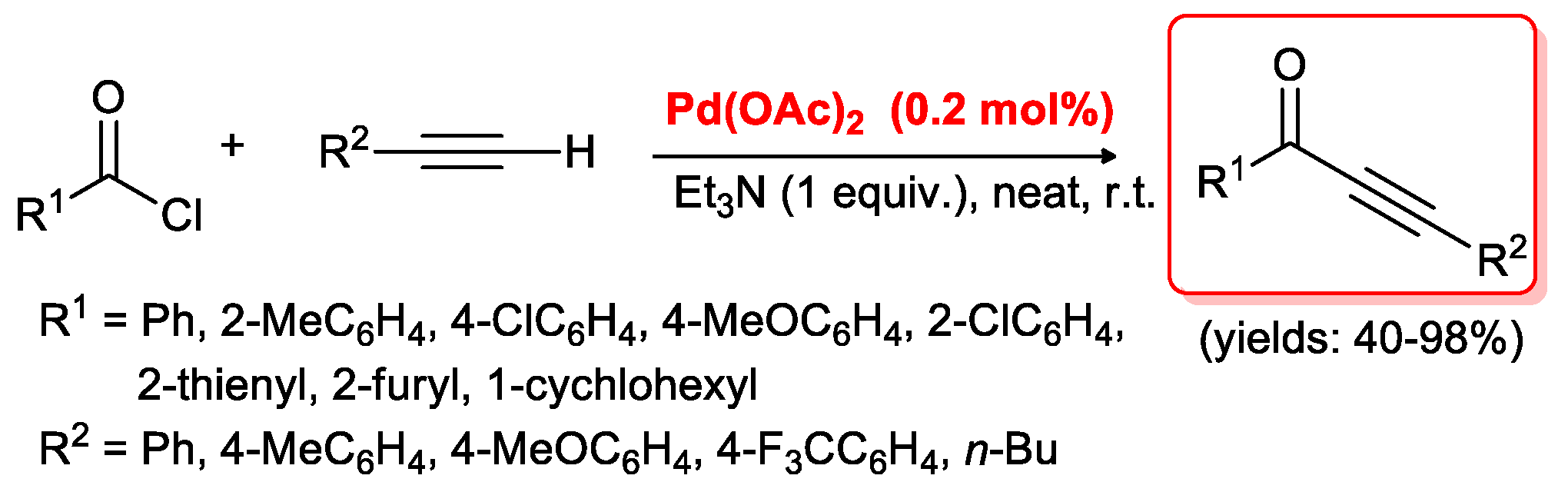 Catalysts 10 00025 sch016 Catalysts 10 00025 sch016