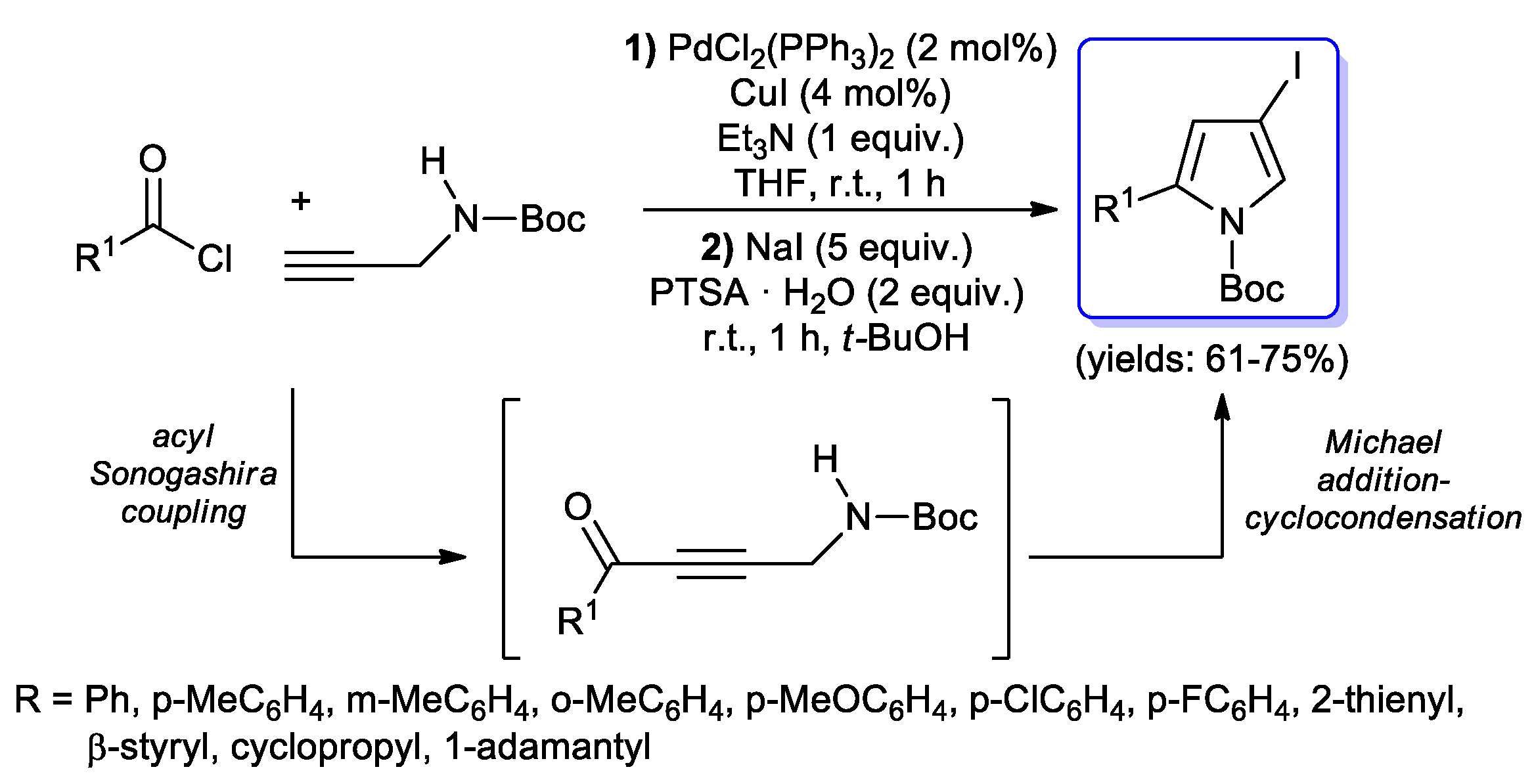 Catalysts 10 00025 sch021 Catalysts 10 00025 sch021
