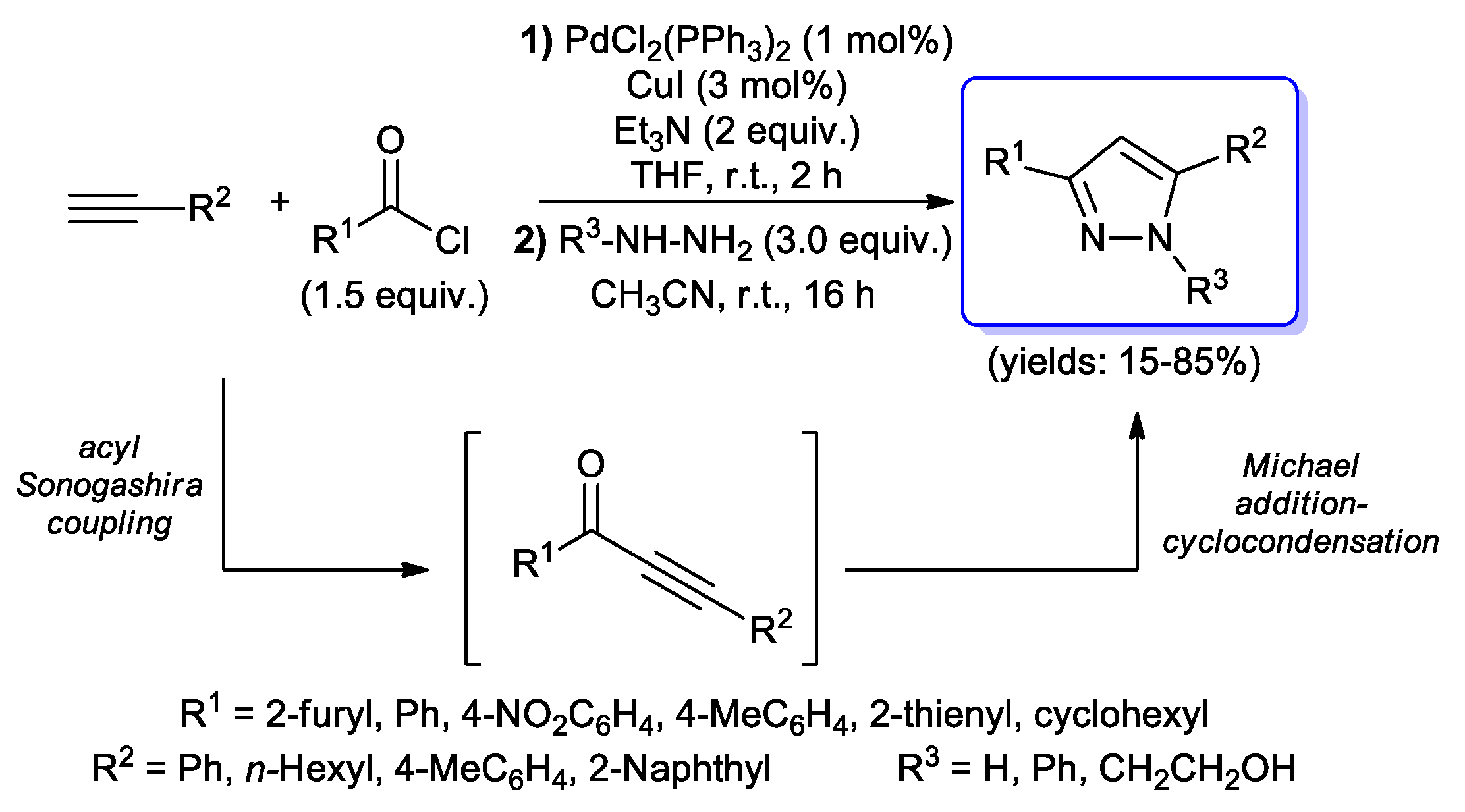 Catalysts 10 00025 sch023 Catalysts 10 00025 sch023