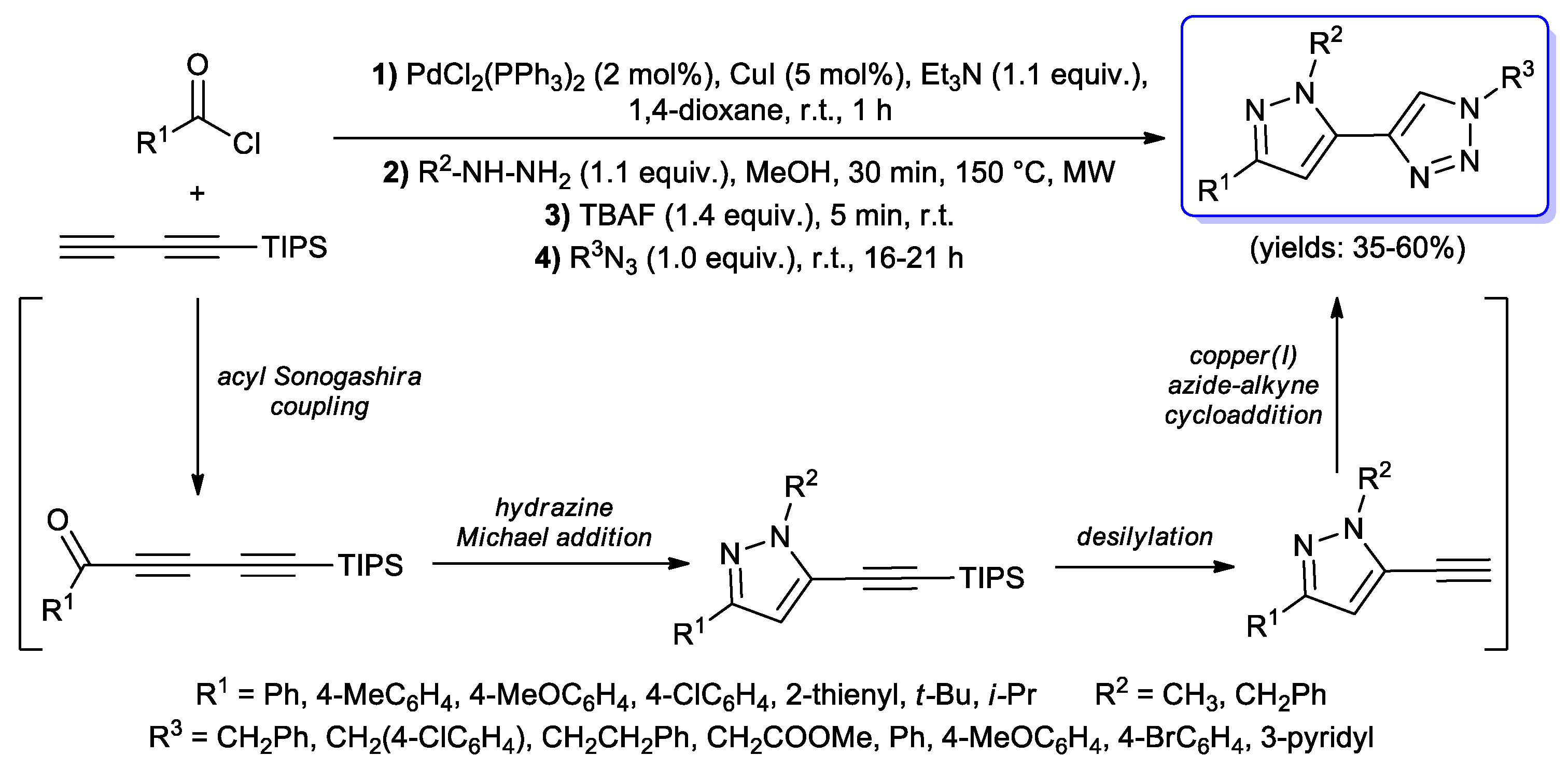 Catalysts 10 00025 sch026 Catalysts 10 00025 sch026