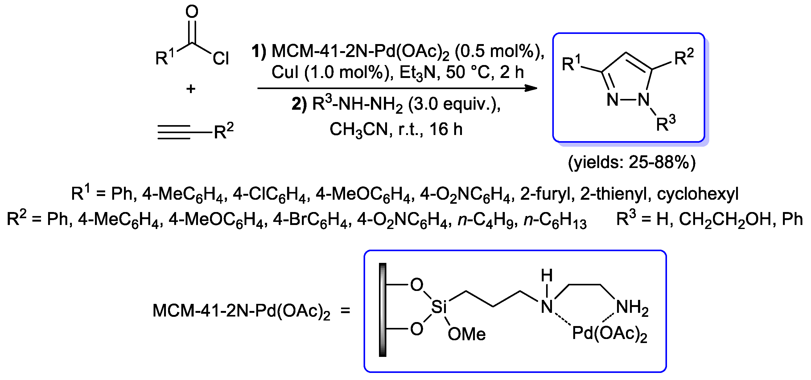 Catalysts 10 00025 sch027 Catalysts 10 00025 sch027