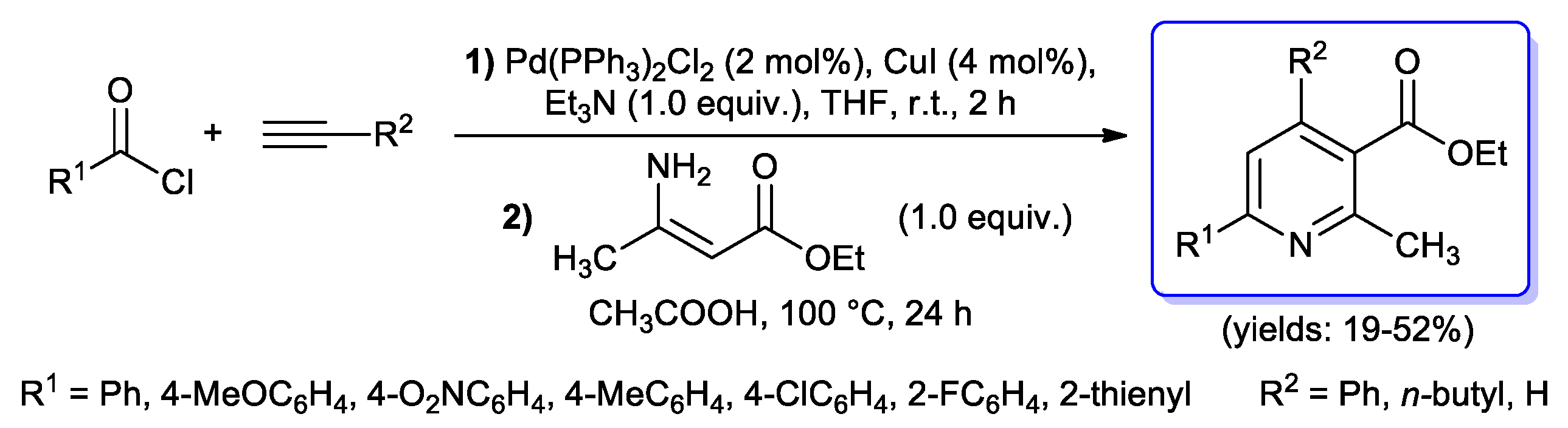 Catalysts 10 00025 sch030 Catalysts 10 00025 sch030
