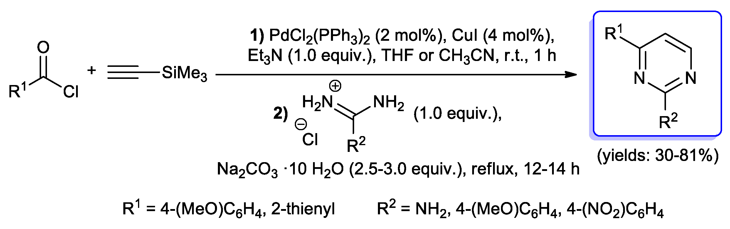 Catalysts 10 00025 sch032 Catalysts 10 00025 sch032