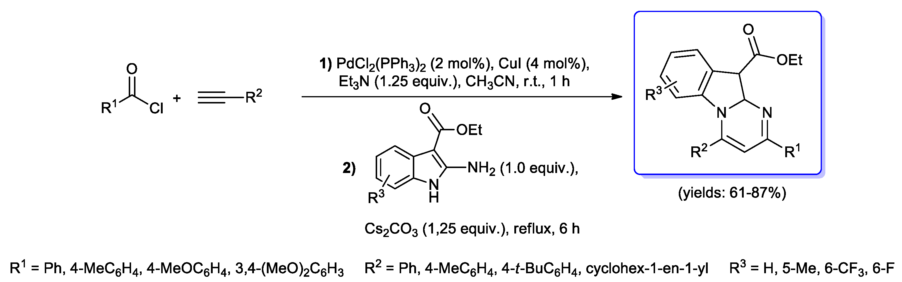 Catalysts 10 00025 sch042 Catalysts 10 00025 sch042