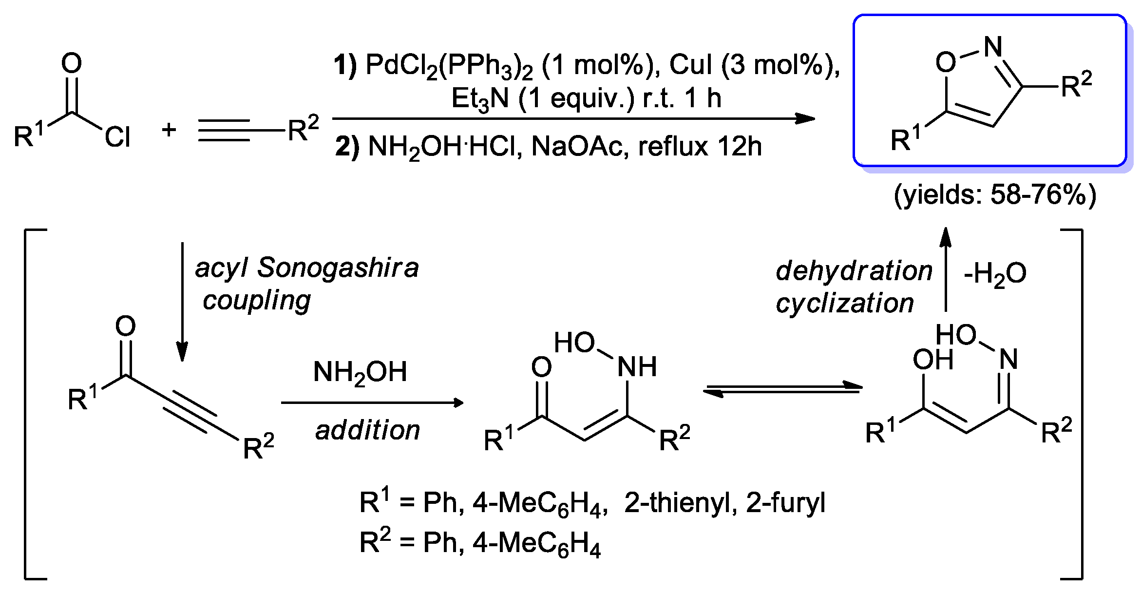 Catalysts 10 00025 sch044 Catalysts 10 00025 sch044
