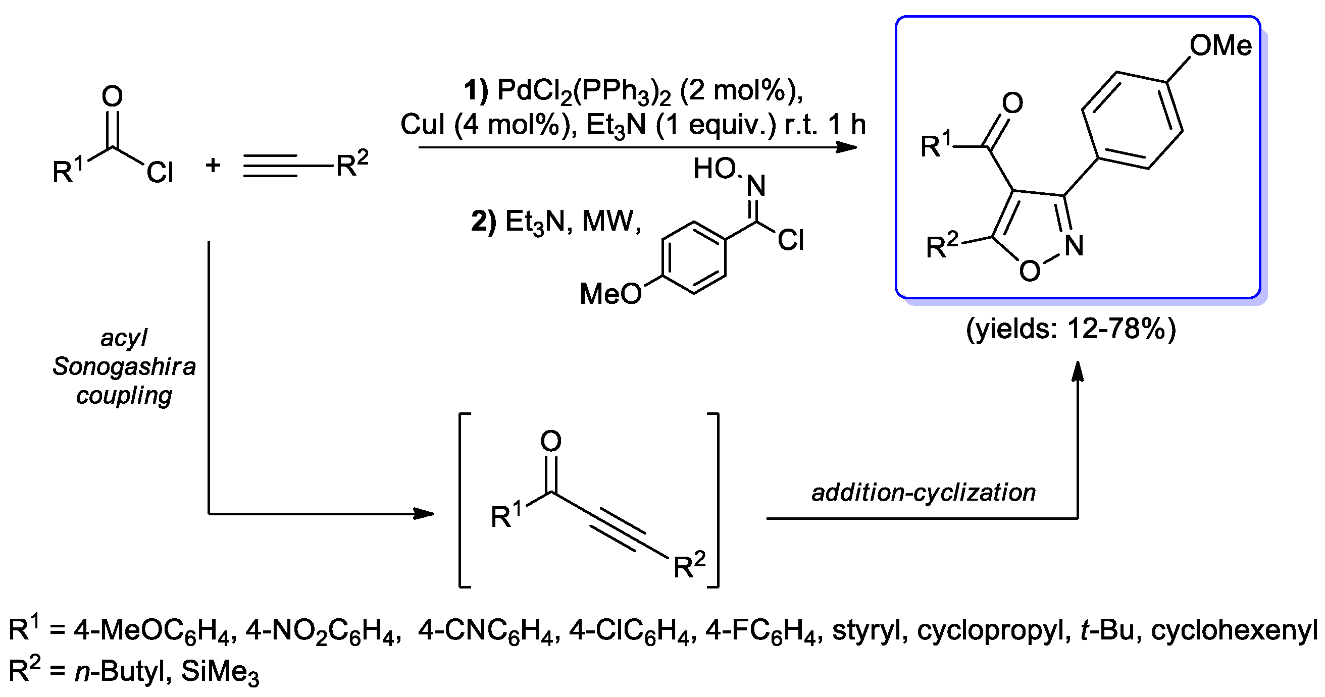 Catalysts 10 00025 sch045 Catalysts 10 00025 sch045
