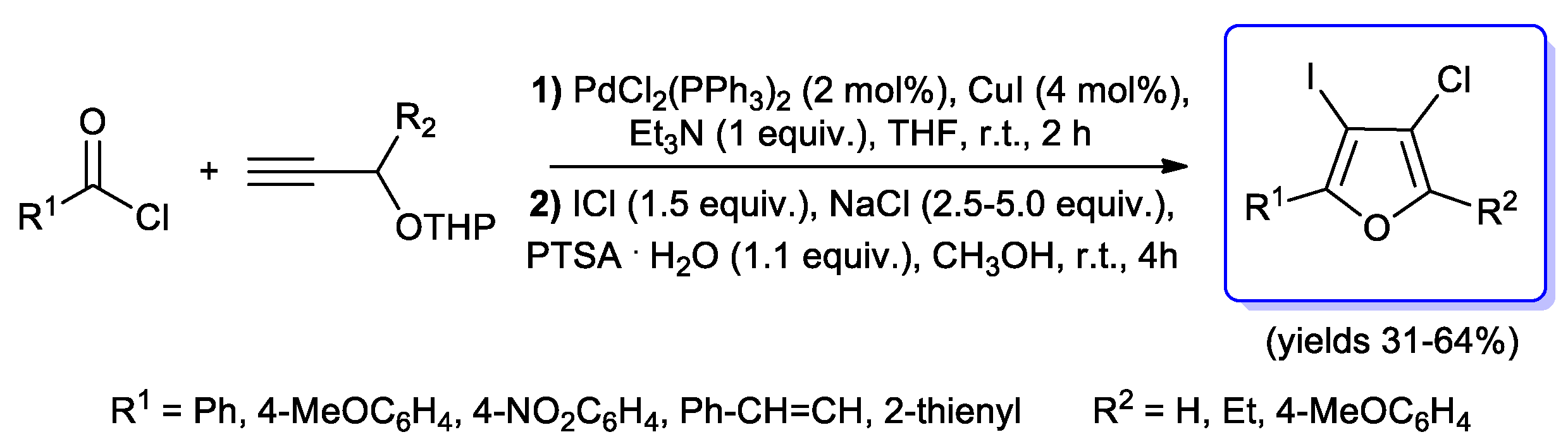 Catalysts 10 00025 sch049 Catalysts 10 00025 sch049