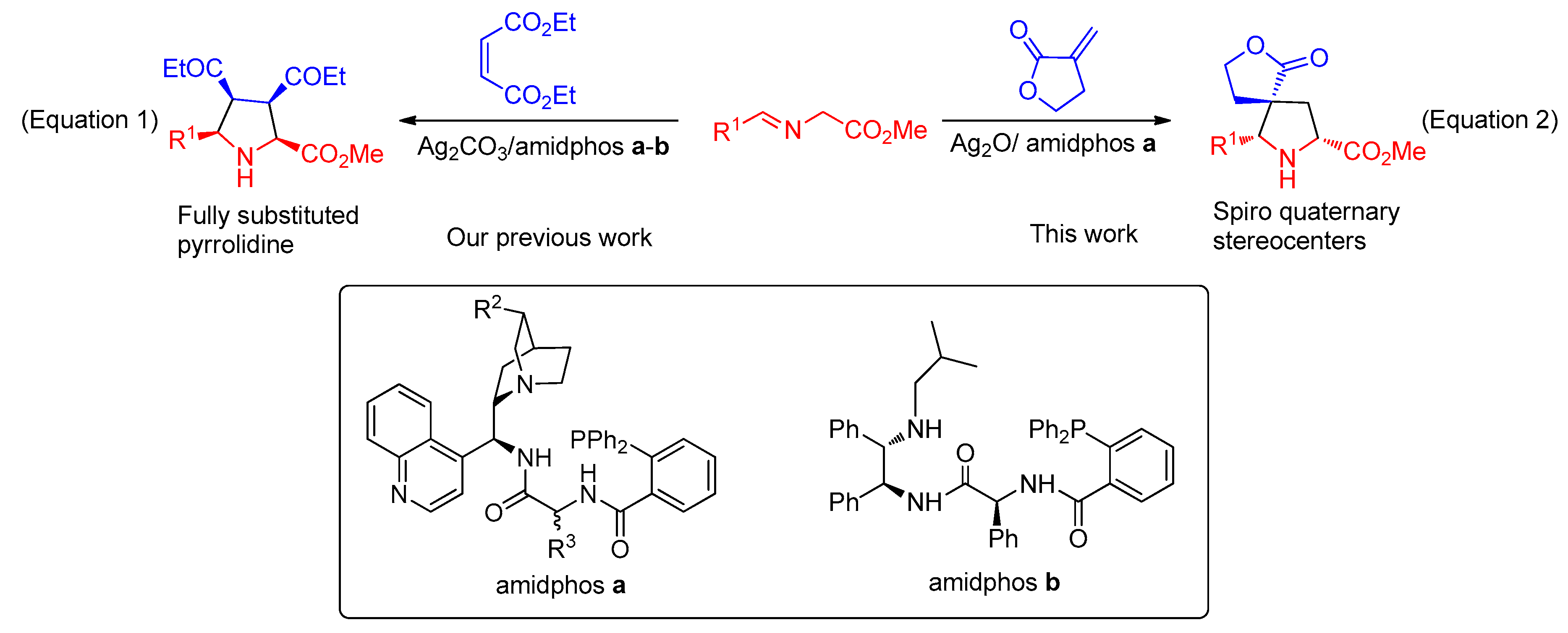 Catalysts 10 00028 sch001 Catalysts 10 00028 sch001