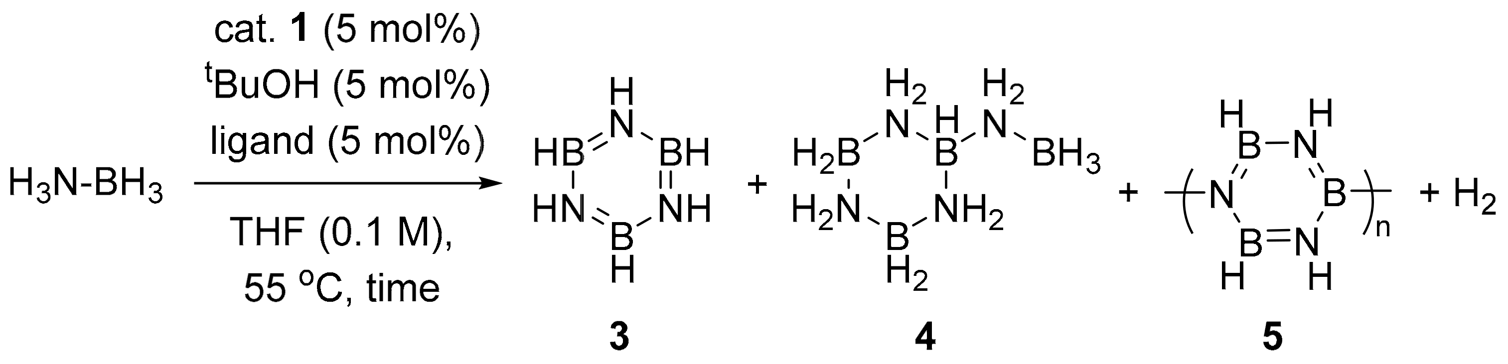 Catalysts 10 00029 i001 Catalysts 10 00029 i001