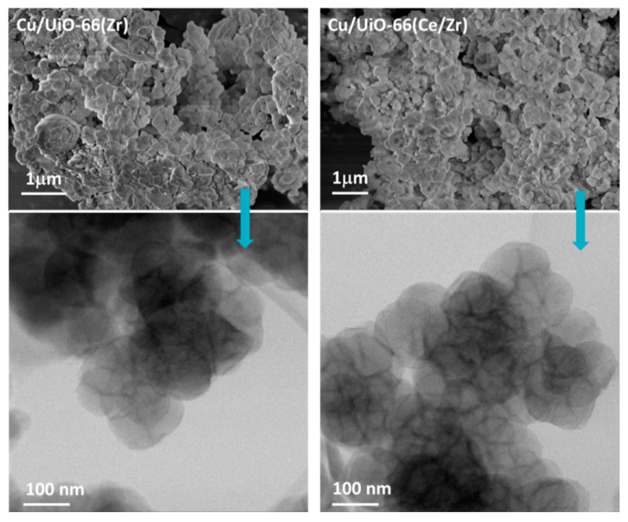 Catalysts 10 00039 g005 Catalysts 10 00039 g005