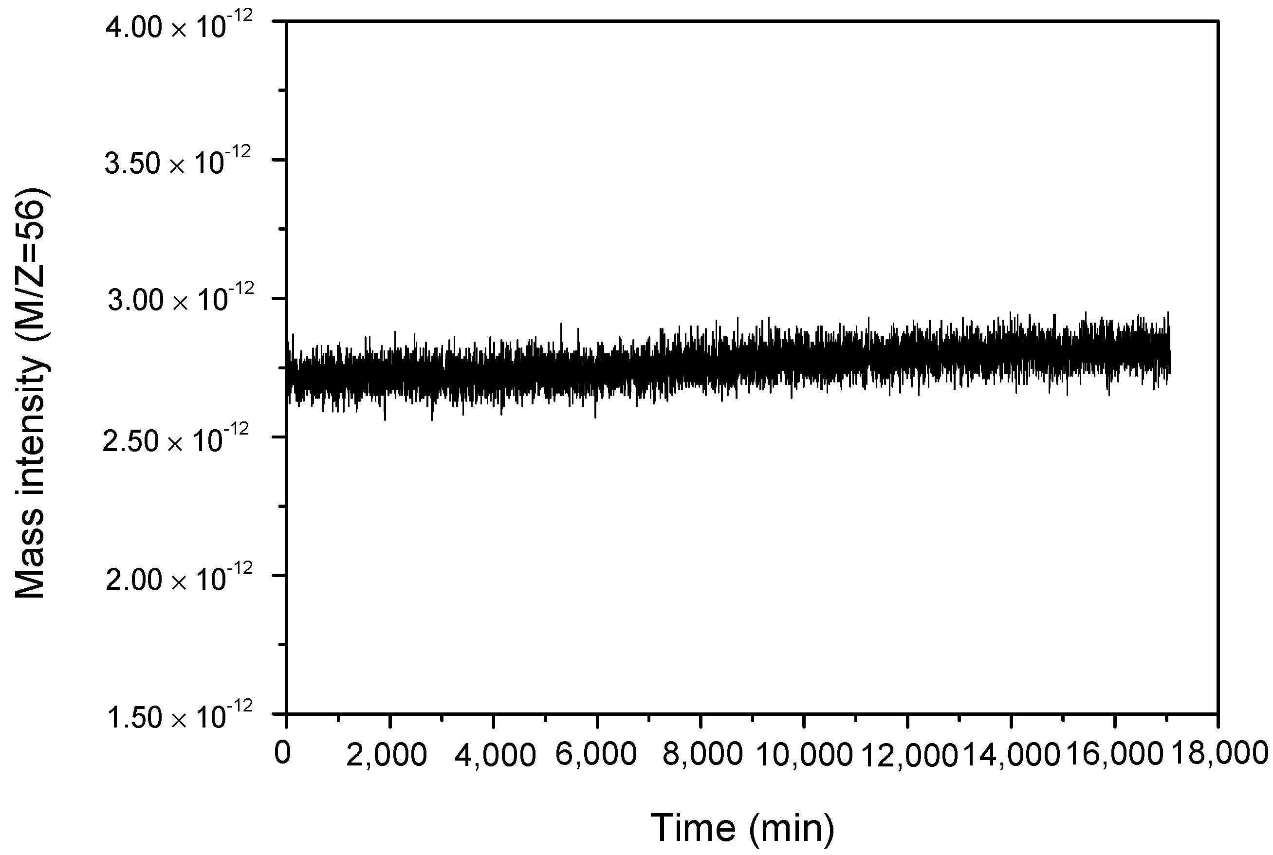Catalysts 10 00043 g008 550