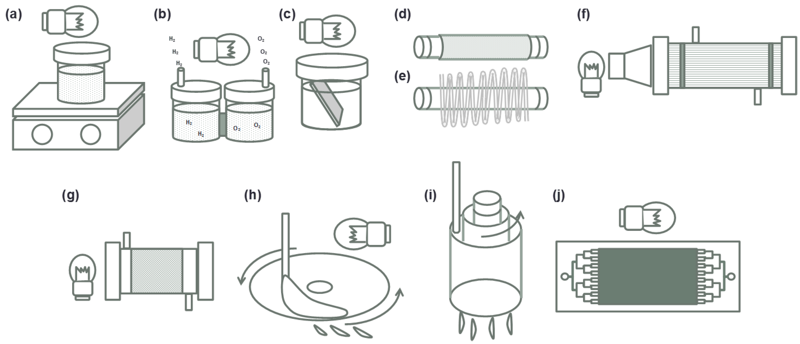 Catalysts 10 00046 g002 Catalysts 10 00046 g002