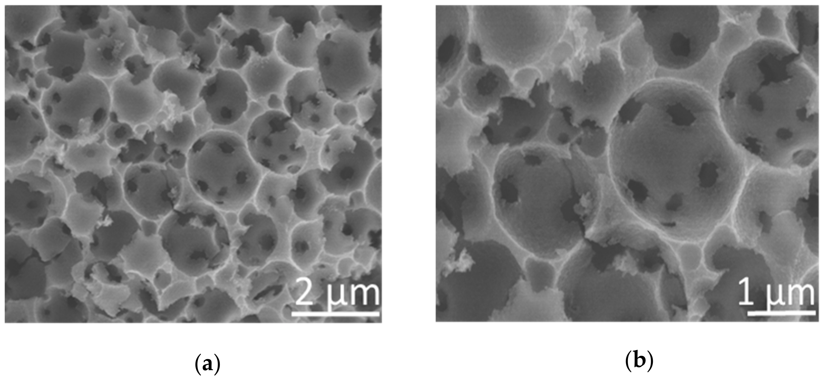 Catalysts 10 00049 g001 Catalysts 10 00049 g001