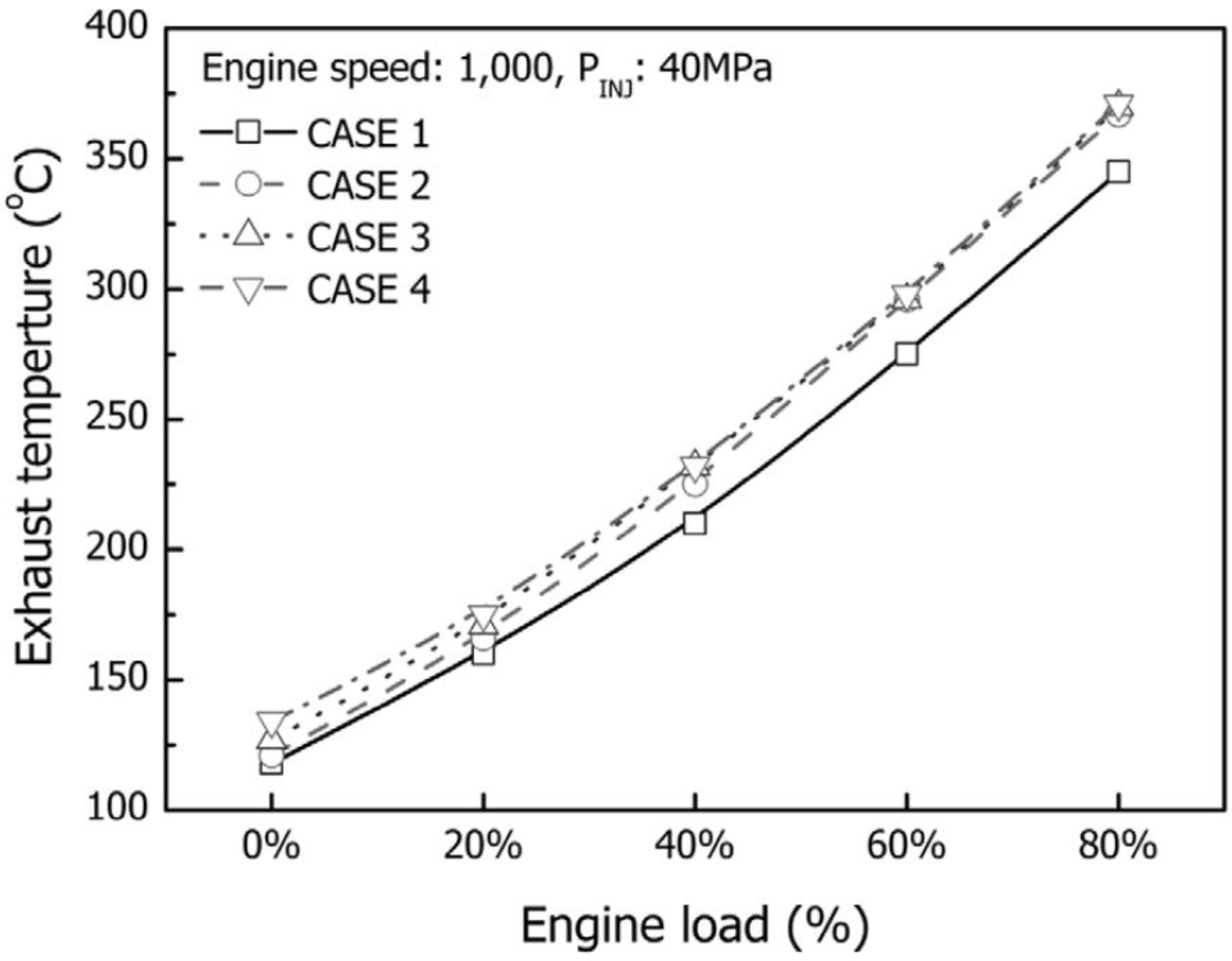 Catalysts 10 00052 g026