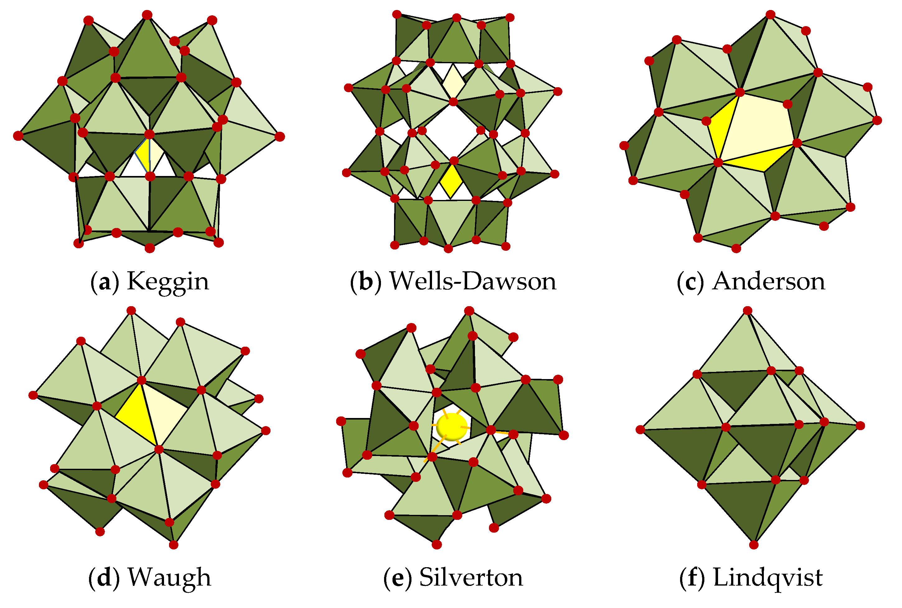 Catalysts 10 00057 g003