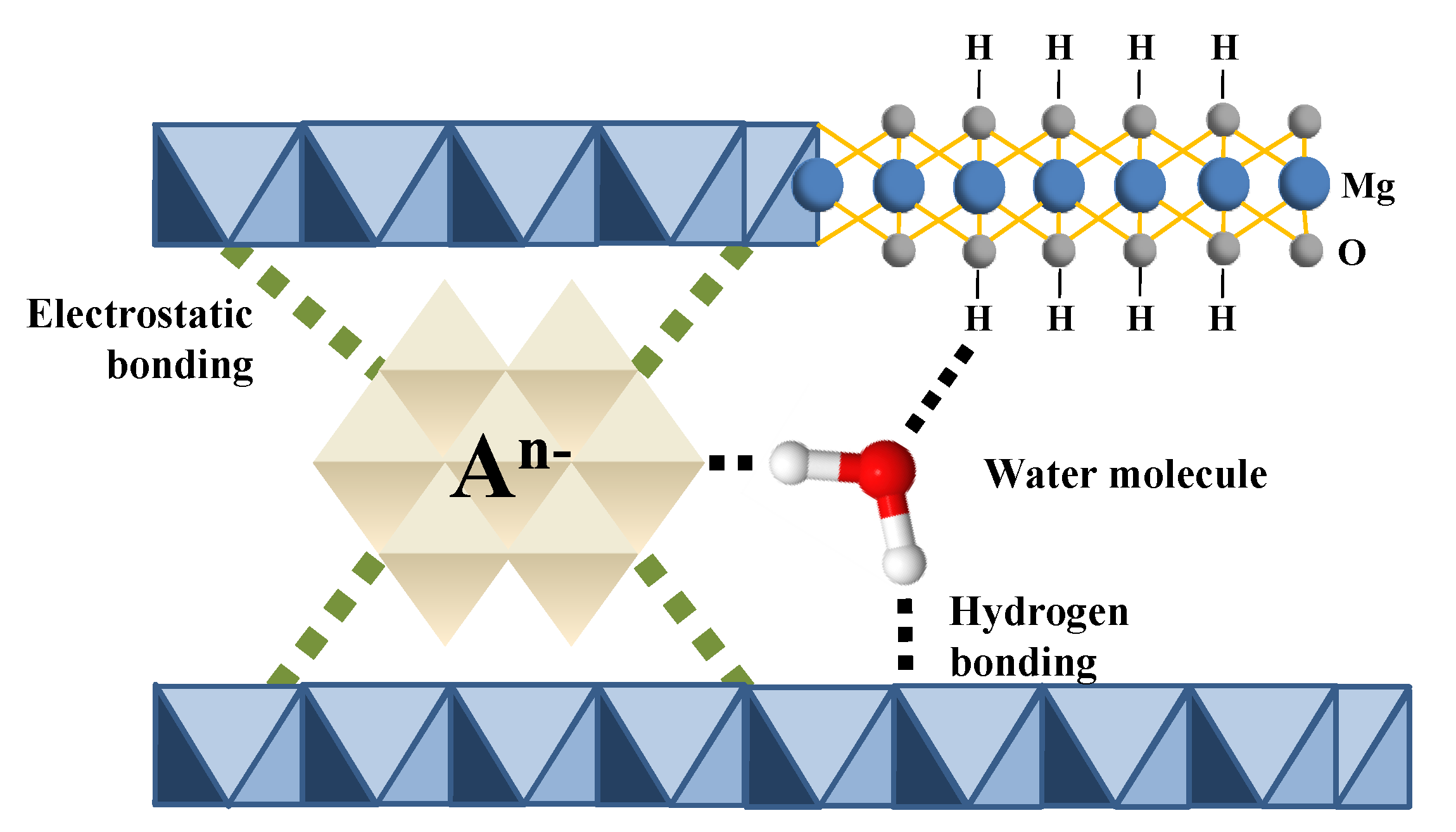 Catalysts 10 00057 g004
