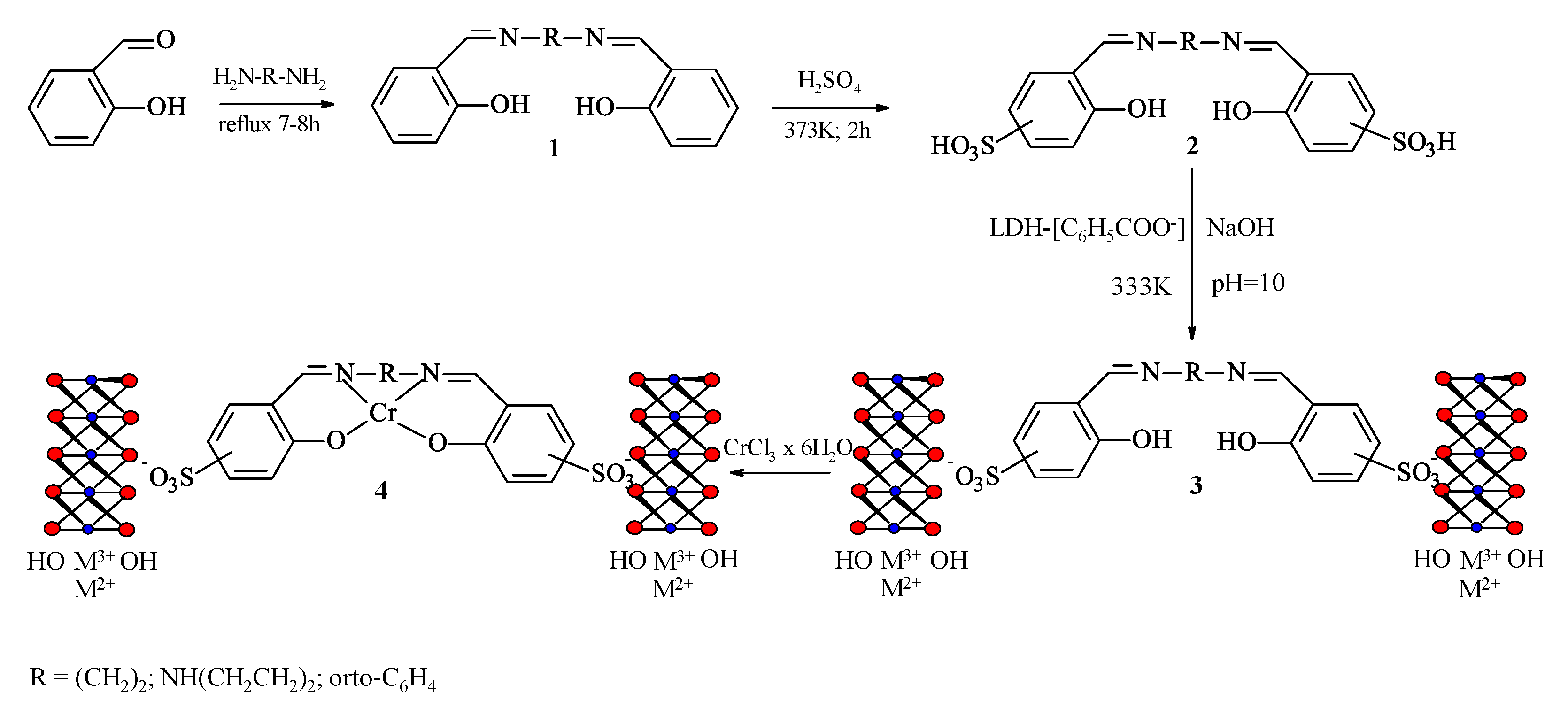 Catalysts 10 00057 g006