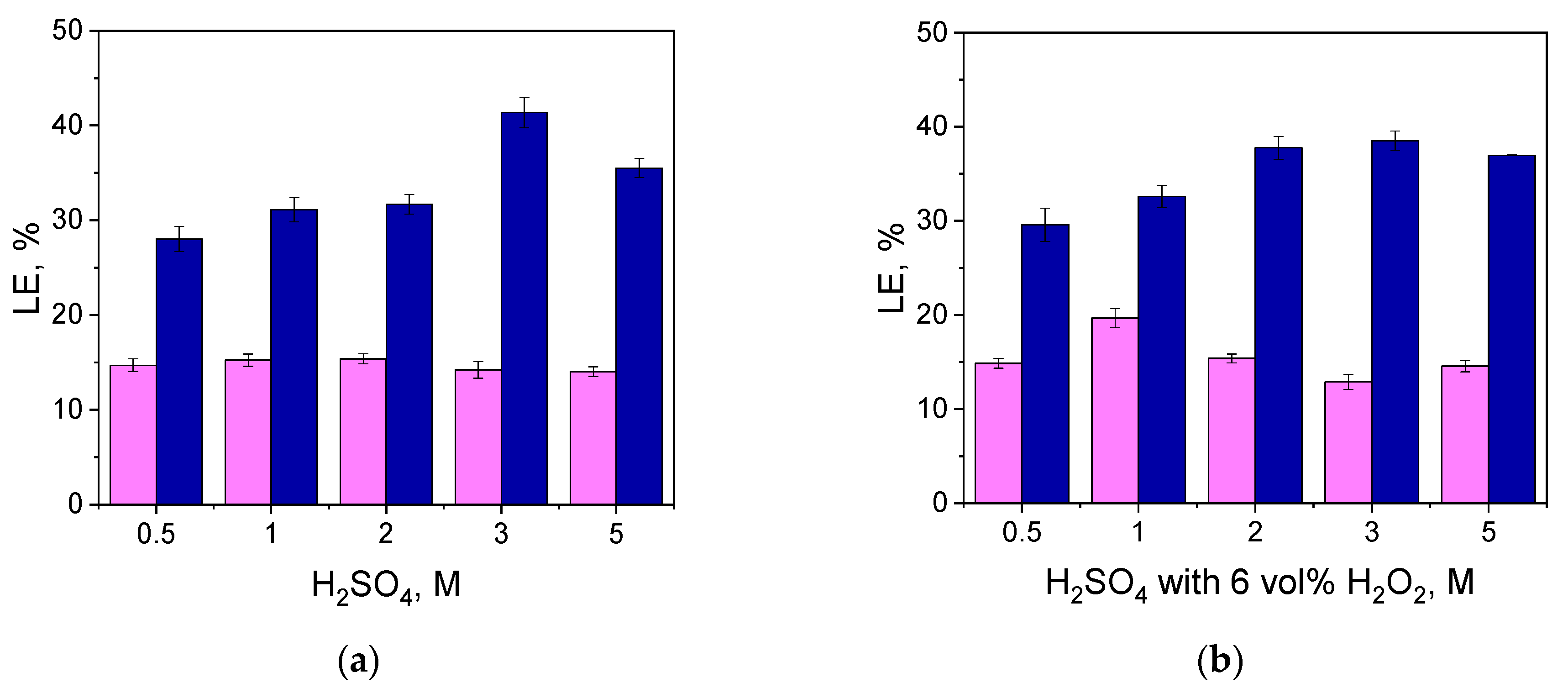 Catalysts 10 00061 g002 Catalysts 10 00061 g002