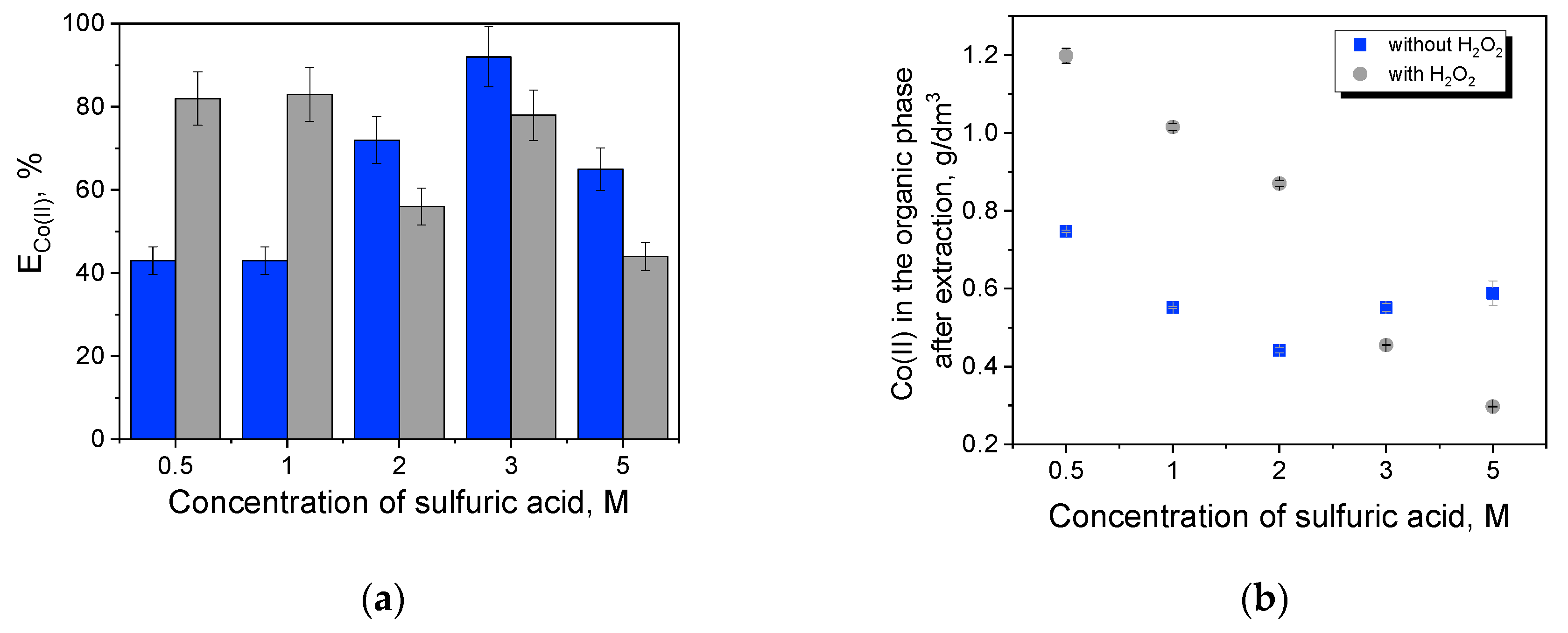 Catalysts 10 00061 g006 Catalysts 10 00061 g006