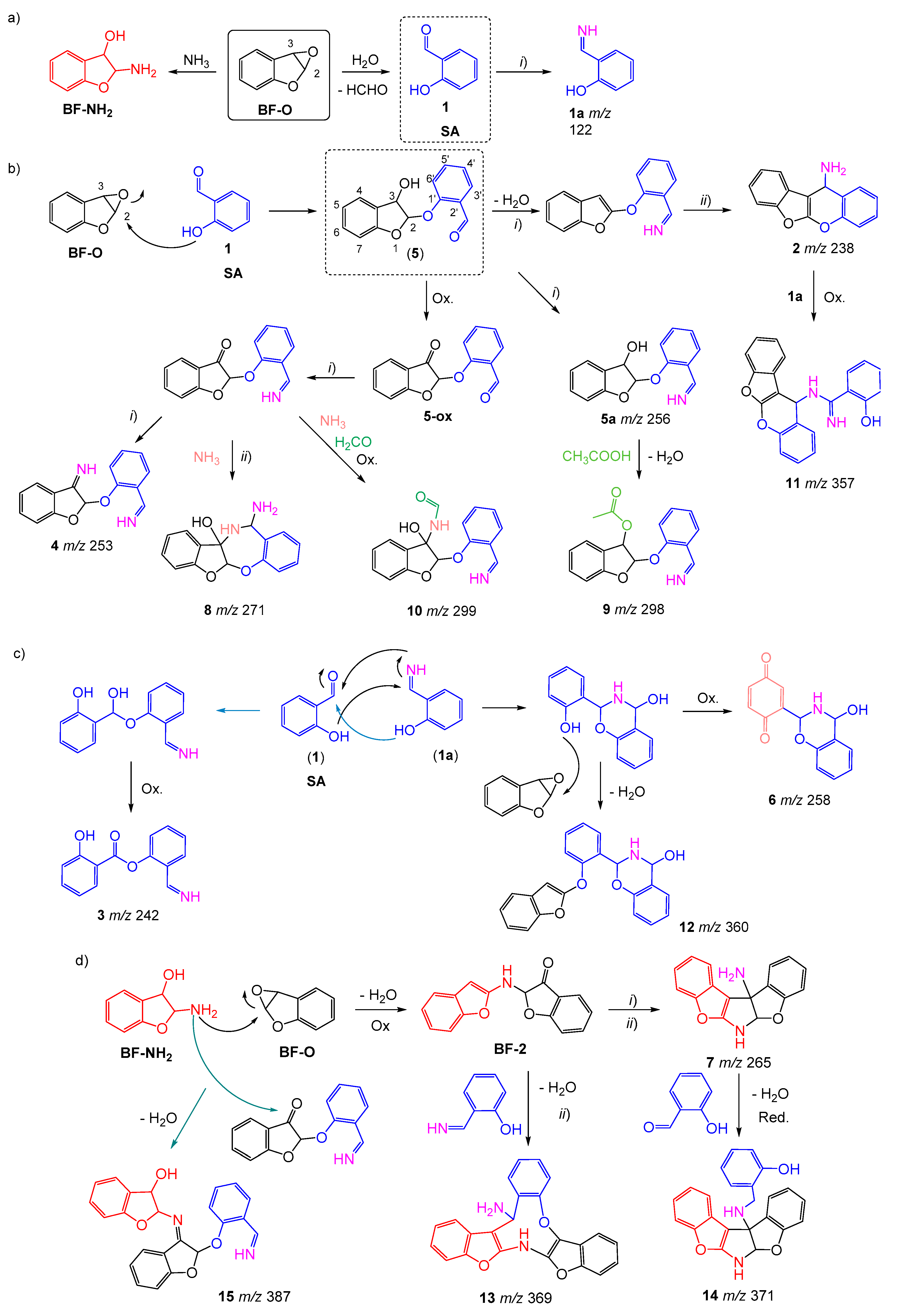 Catalysts 10 00062 sch002 Catalysts 10 00062 sch002
